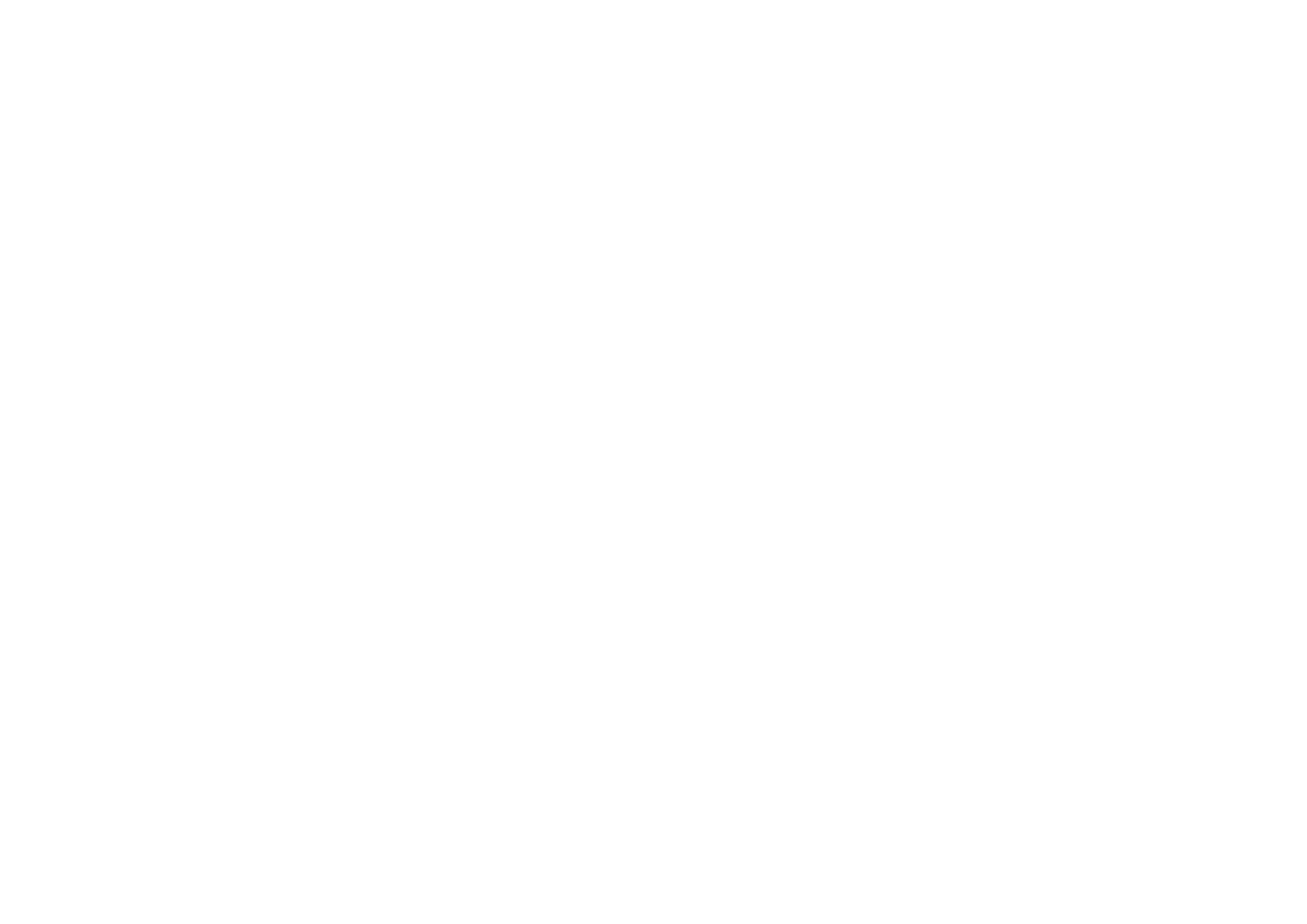 Công Ty Cổ phần Đầu tư SKYGroup 